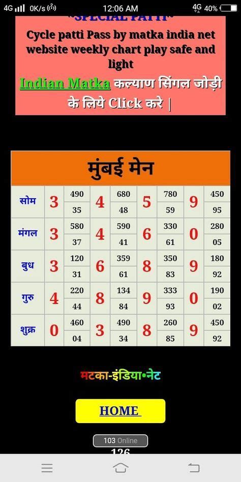 kalyan main bazar final|main bazaar night matka chart.